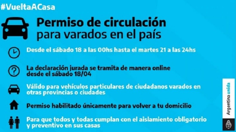 Aquellos que ya hayan tramitado los 