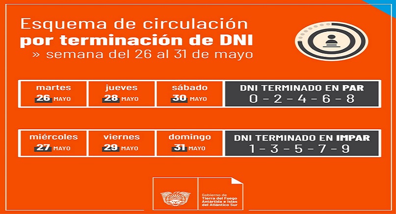 Quienes tengan finalizacin par, podrn salir los das pares y aquellos cuya terminacin sea impar, lo harn los das impares. De esta manera, dejar de tenerse en cuenta el nmero de la patente, precis Adriana Chappern. 