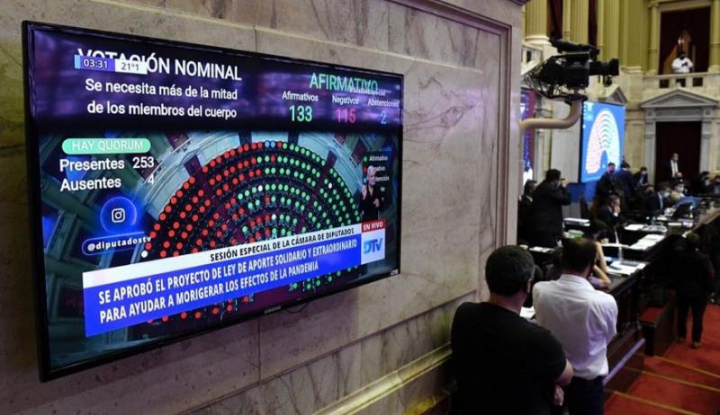 La discusin ahora pas al Senado, donde la bancada liderada por Jos Mayans tiene una cmoda mayora para sancionar la norma.