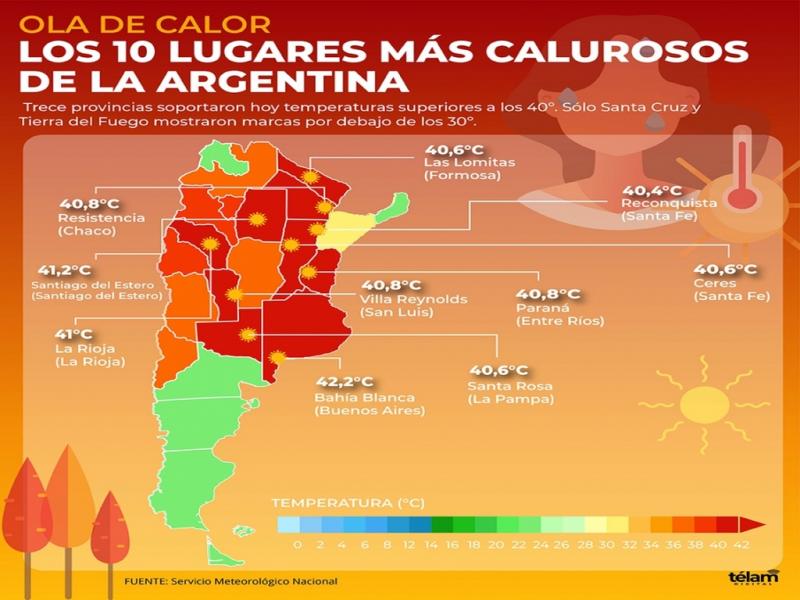 Desde el viernes pasado, casi todo el territorio nacional registra temperaturas mximas muy elevadas que rondan entre los 35 y 40 grados y mnimas que rondan los 25. 