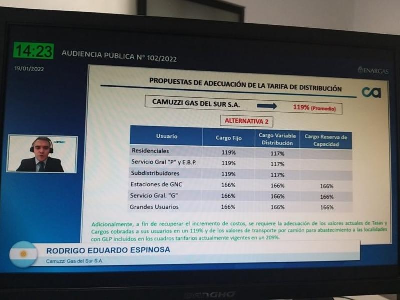 Sobre del detalle de las inversiones que fueron realizadas por la empresa desde 2017 hasta el 2021, el representante de Camuzzi expuso que fueron por un total de 11.017 millones de pesos, pero sin discriminar zonas, provincias y ciudades.
