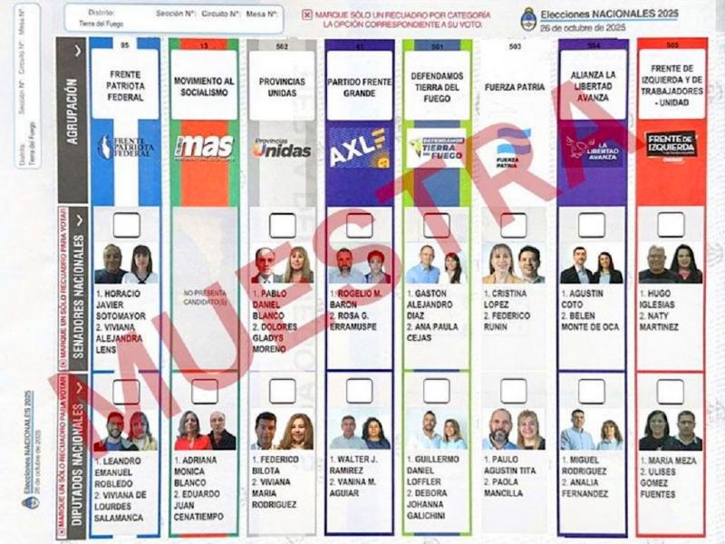 Tierra del Fuego ingresa en la recta final hacia los comicios con la certeza de contar con un modelo oficial de boleta, un paso que refuerza la previsibilidad del proceso y consolida la implementacin de la Boleta nica Papel en el distrito.