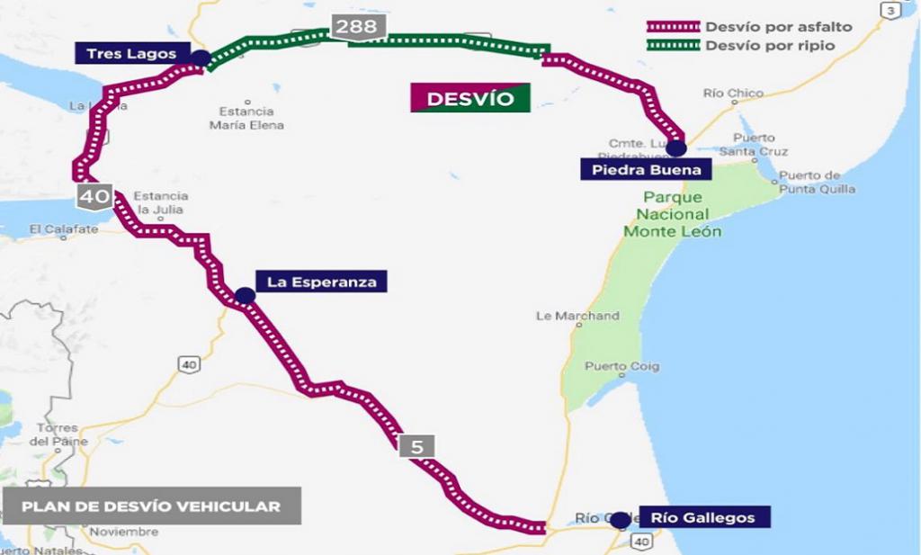 Los usuarios de la RN 3 que se dirijan hacia el norte desde Tierra del Fuego, debern acceder a la RP 5 luego de cruzar el ro Gallegos, luego tomar la RN 40 hasta Tres Lagos, y de ah por la RN 288 hasta Piedabuena.

